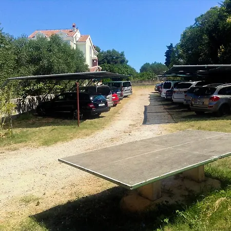 Ineta Sveti Filip i Jakov